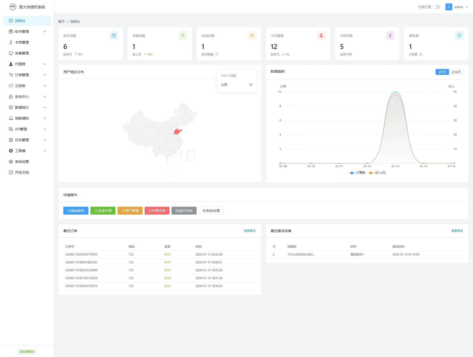 鼠大侠授权系统 V2.0