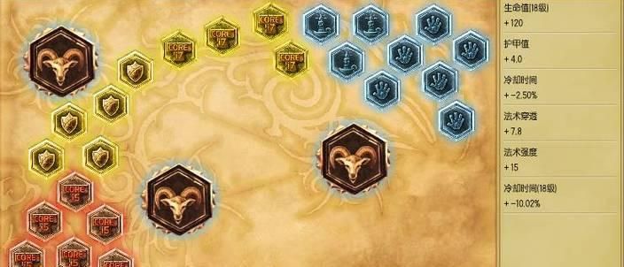 大虫子最新铭文出装攻略（铭文、出装选择以及技巧分享，让你成为大虫子的无敌王者）-第1张图片