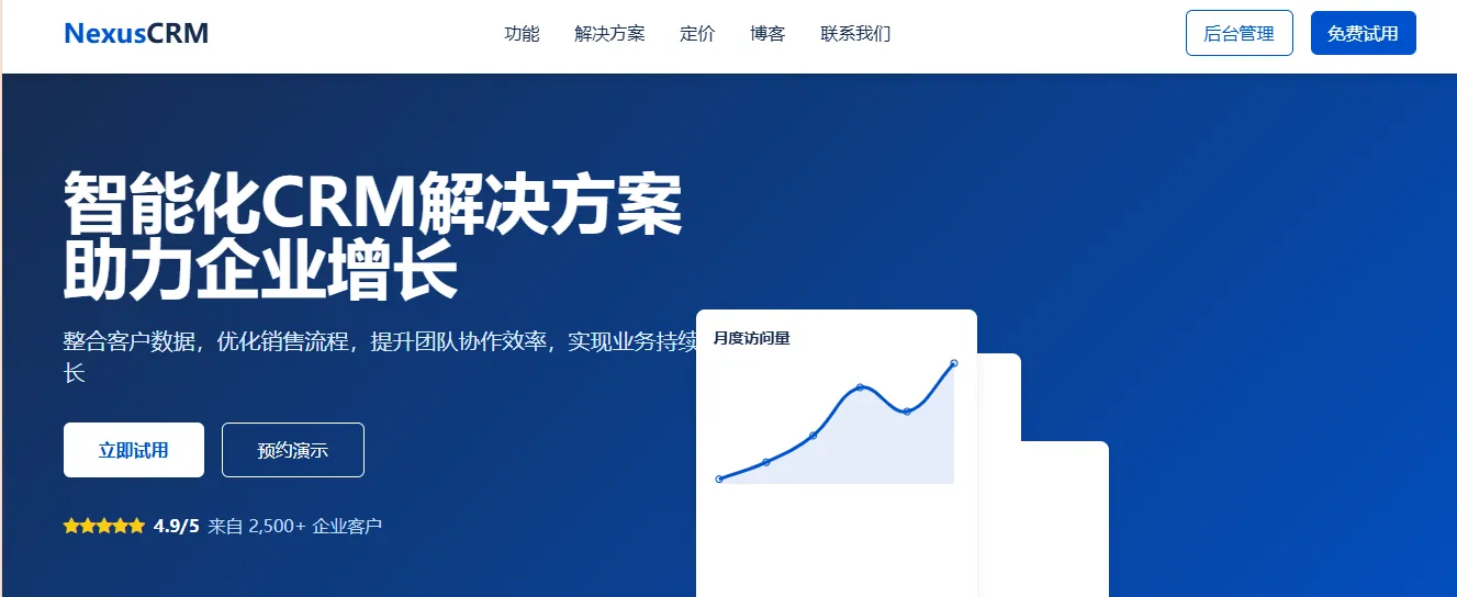 专业的 2B 企业级 CRM 产品宣传网站。网站采用蓝色主题，