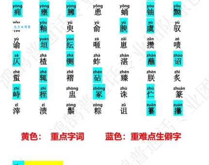 搞懂“拥趸”的读音和含义,不再被生僻字难倒