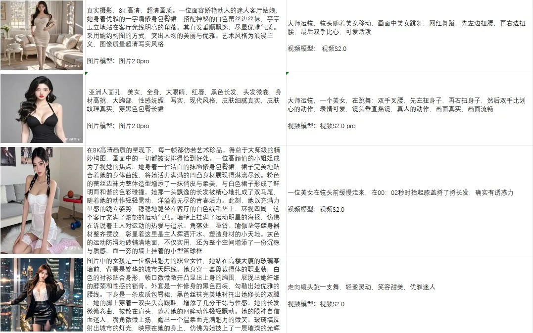 美女Ai绘图 Ai跳舞提示词（含全套教程）中文版Ai工具集合