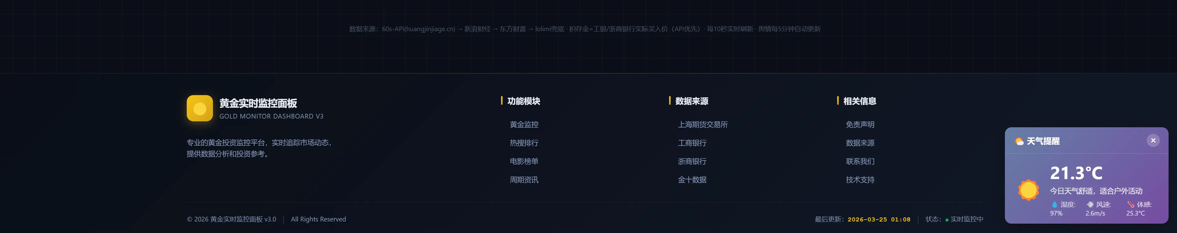 2026新版黄金价格监控源码(K线图模块,黄金舆情模块,AI智能客服) 2026新版黄金价格监控源码(K线图模块,黄金舆情模块,AI智能客服)