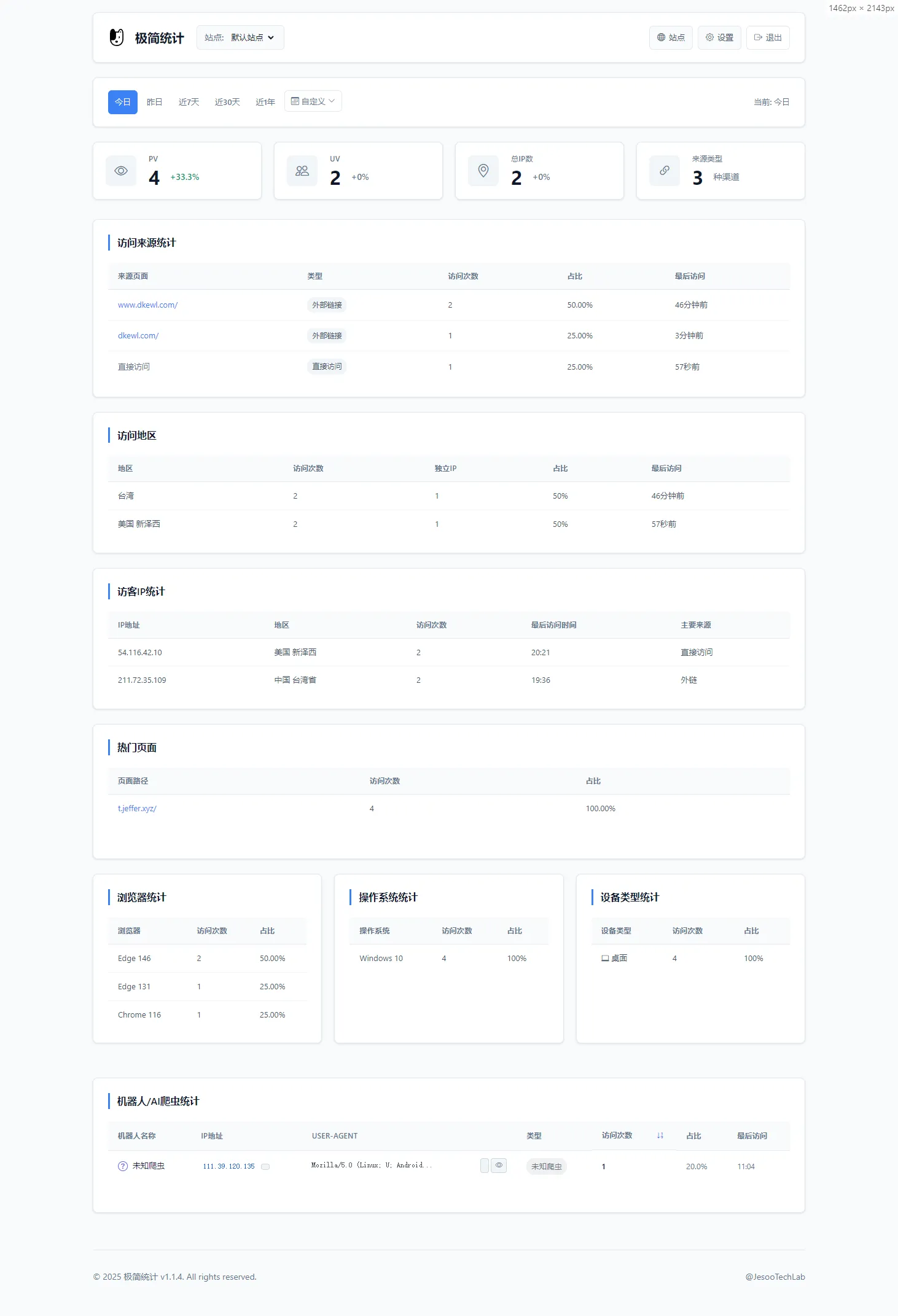 PHP网站统计系统源码 极简统计 支持本地部署