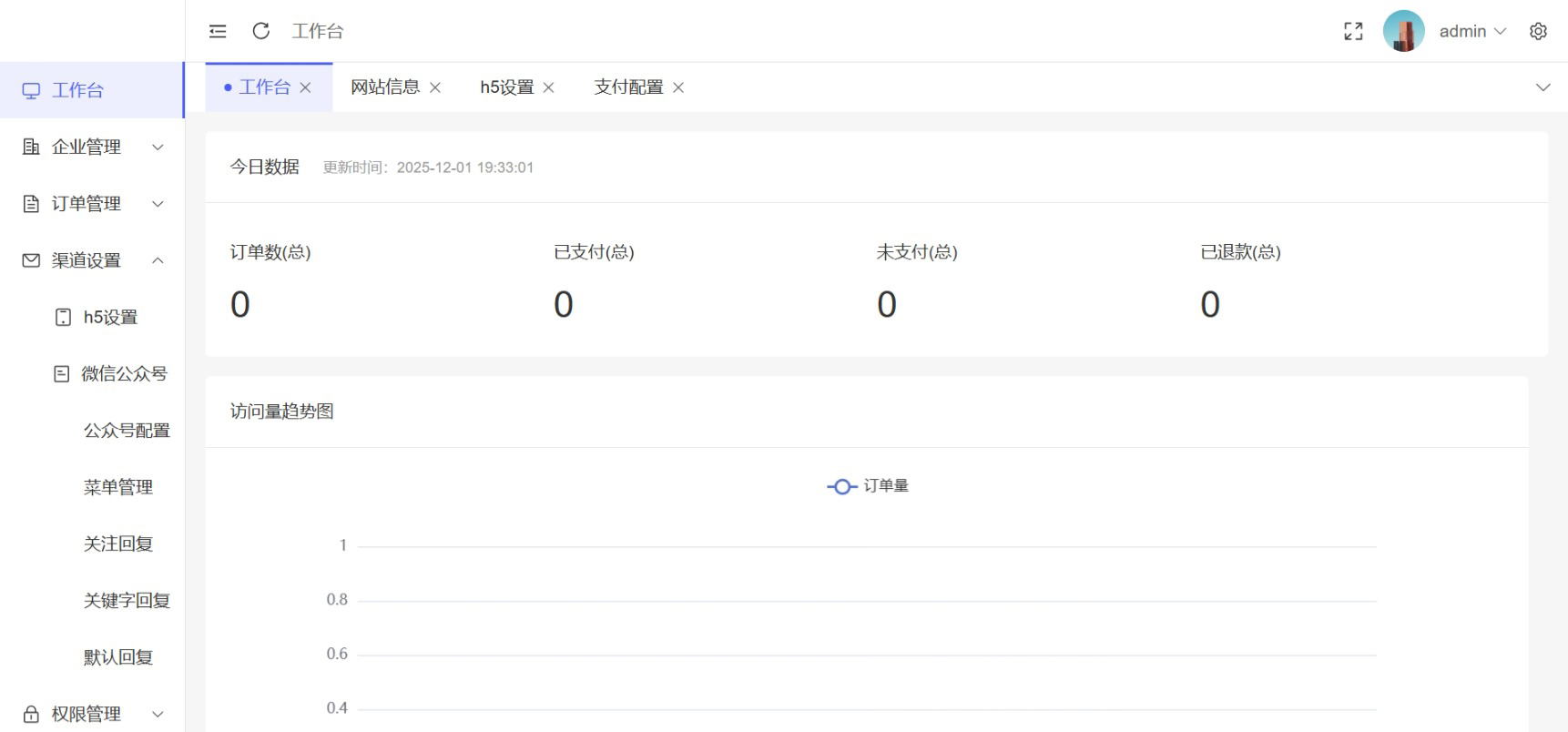 工商年报申报系统源码 个体工商户年报注销H5搭建源码 第3张