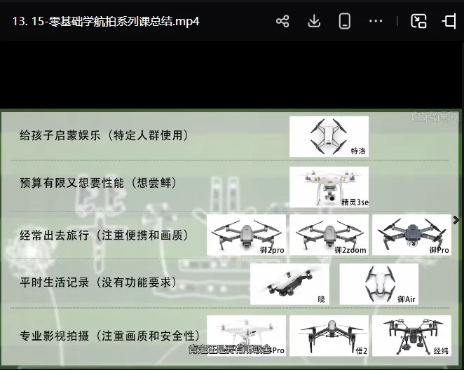 无人机航拍零基础视频教程，入门+进阶