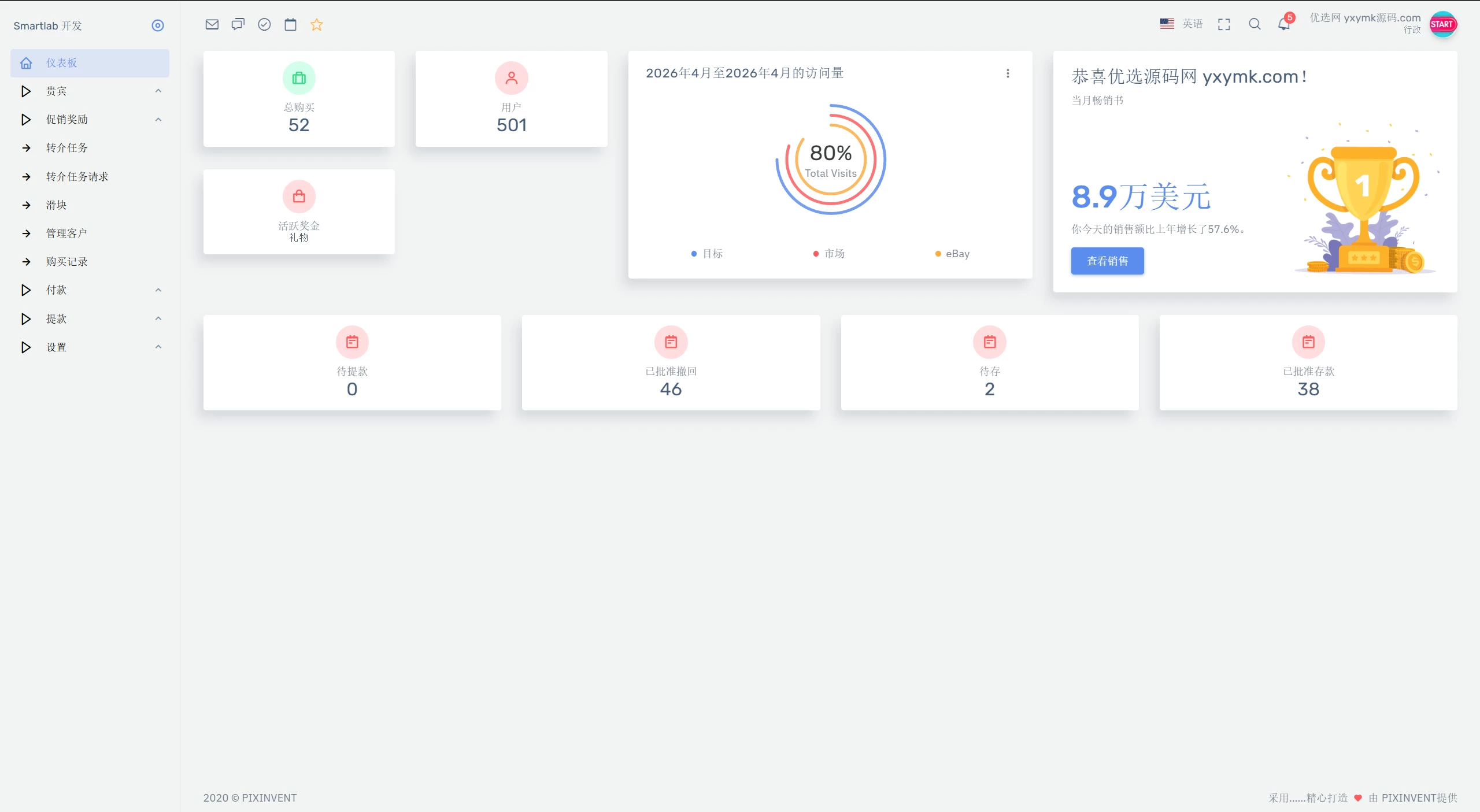海外汽车电气投资理财源码/三级分销/可自定义产品 第5张