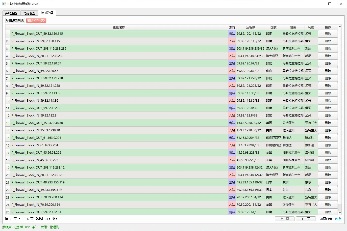 IP防火墙IPFirewall，支持WEB防火墙监控