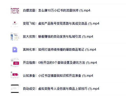 小红书开虚拟店铺课，靠AI自动化创作赚钱