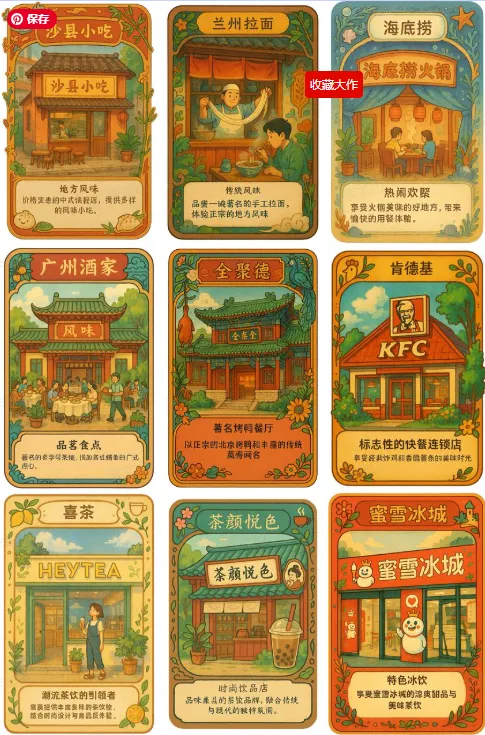 【保姆级教程】零门槛提示词解锁卡牌无限可能：打造你的卡牌世界
