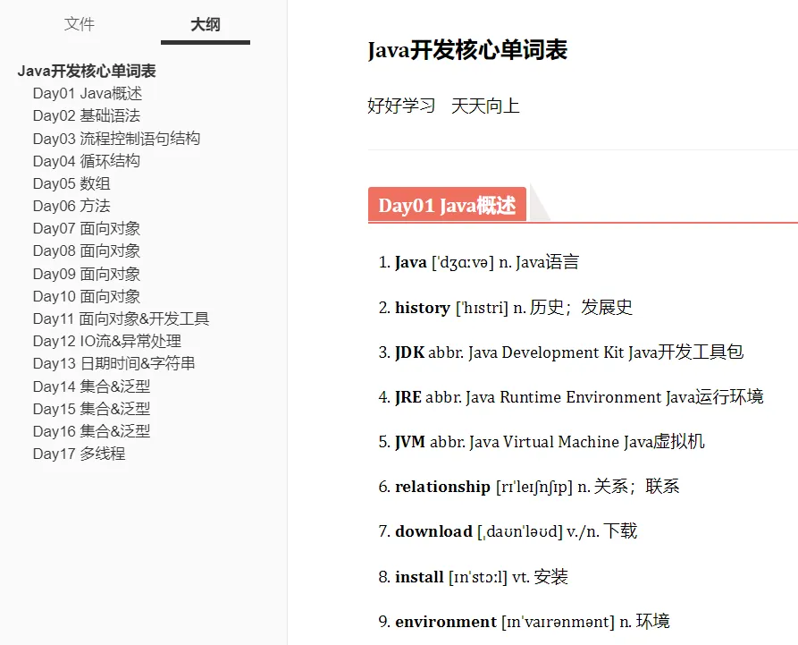 Java开发核心单词表（带音标）