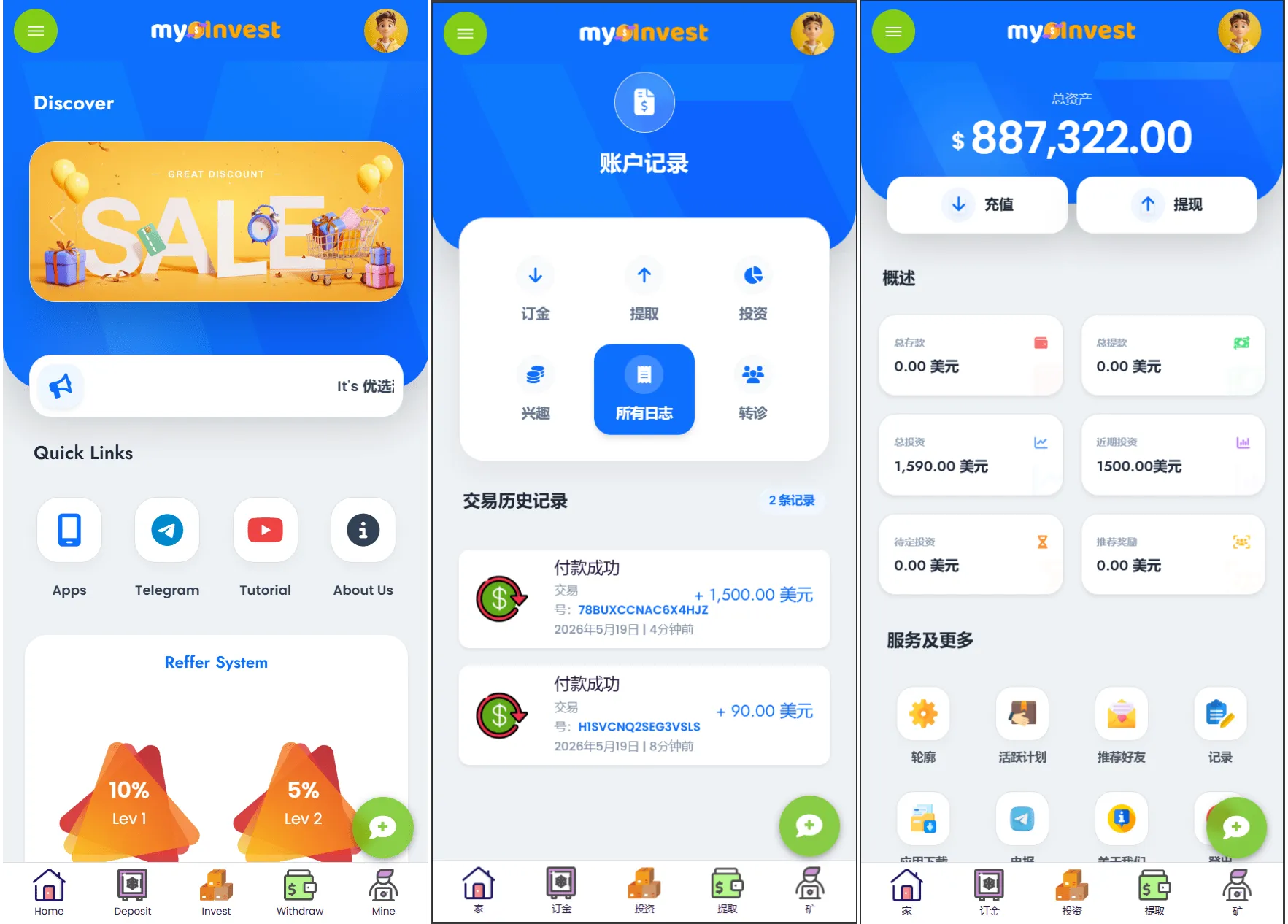  多语言自定义产品系统/企鹅养殖投资返利/一键安装