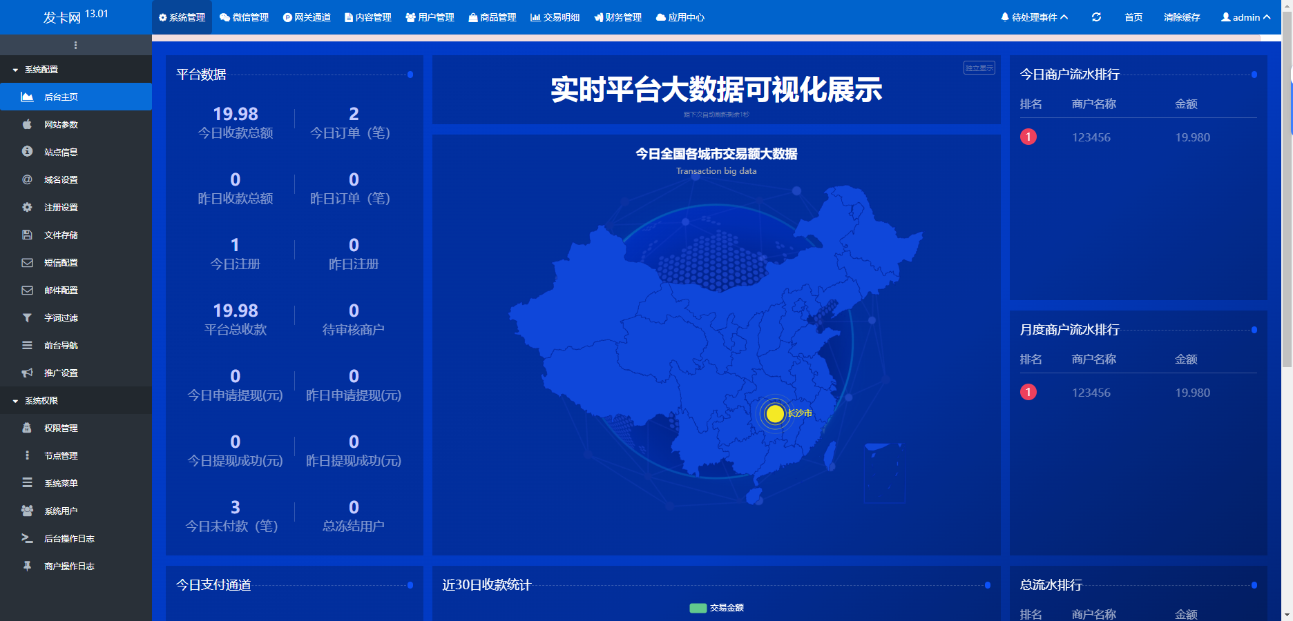 免费分享鲸发卡企业级发卡系统修复版源码v13.01 免费分享鲸发卡企业级发卡系统修复版源码v13.01