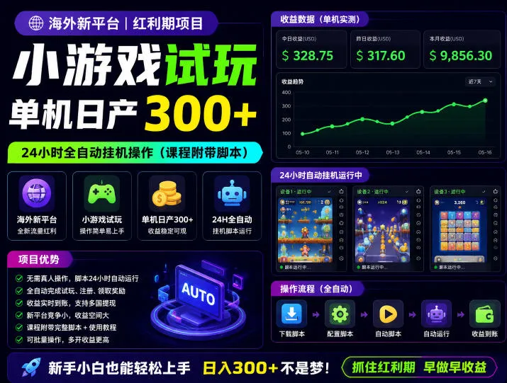 海外新平台,小游戏试玩,单机日产300+,24小时全自动挂G操作(课程附带脚本)