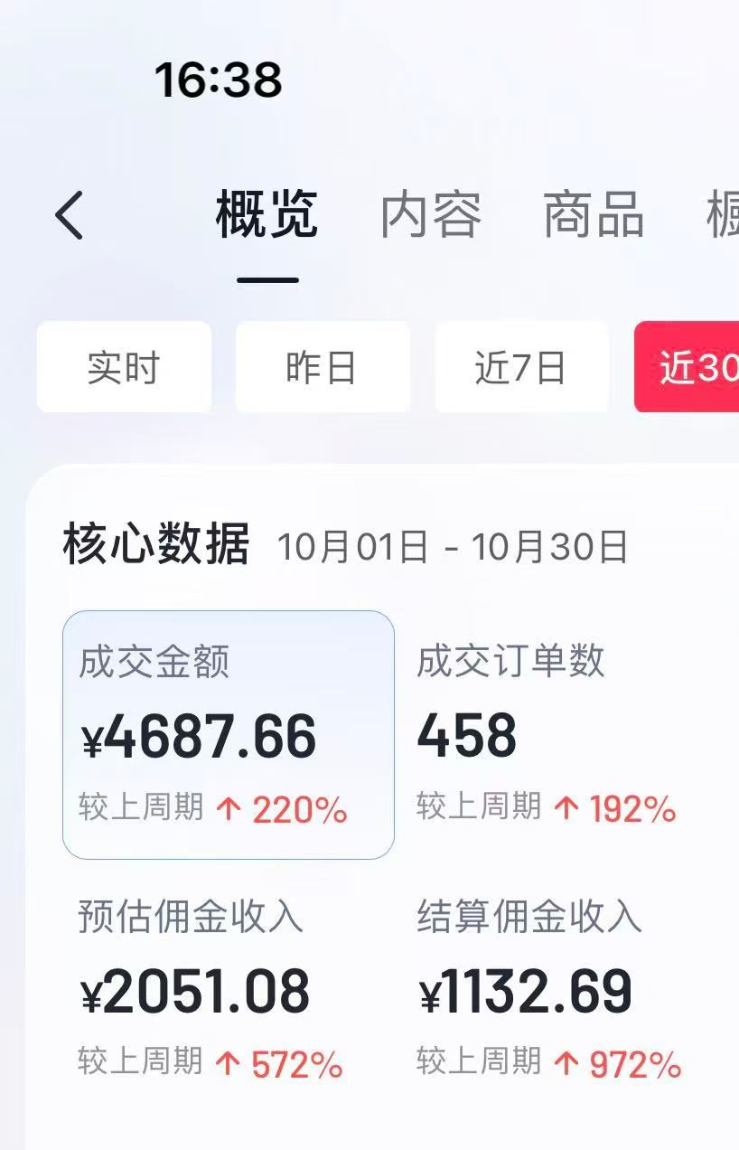 不用自己拍!每天5分钟发“抽象视频”,靠这个副业日入1000+(团队提供全部素材)