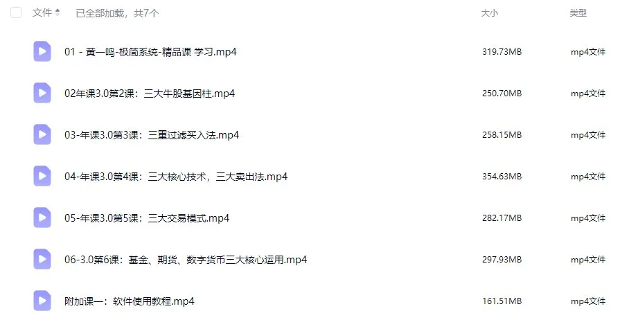 黄一鸣《极简系统》极简交易系统年课3.0~9.0