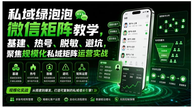 私域绿泡泡微信矩阵教学,基建、热号、脱敏、避坑,聚焦规模化私域矩阵运营实战 图1 私域绿泡泡微信矩阵教学,基建、热号、脱敏、避坑,聚焦规模化私域矩阵运营实战 图1