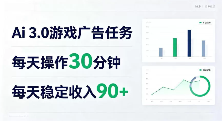 Ai广告任务3.0玩法，每天操作30分钟，单日稳定收入90+【揭秘】