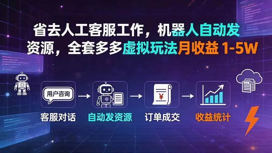 省去人工客服工作,机器人自动发资源,全套多多虚拟玩法月收益 1-5W