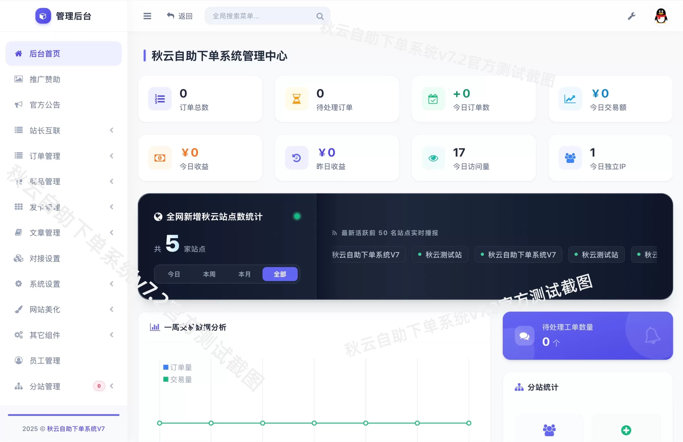 全网首发 彩虹云商城二开重构版源码 秋云自助下单系统V7.2版