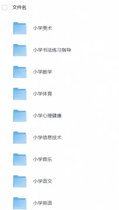 小学教师教学用书(各学科、各版本)