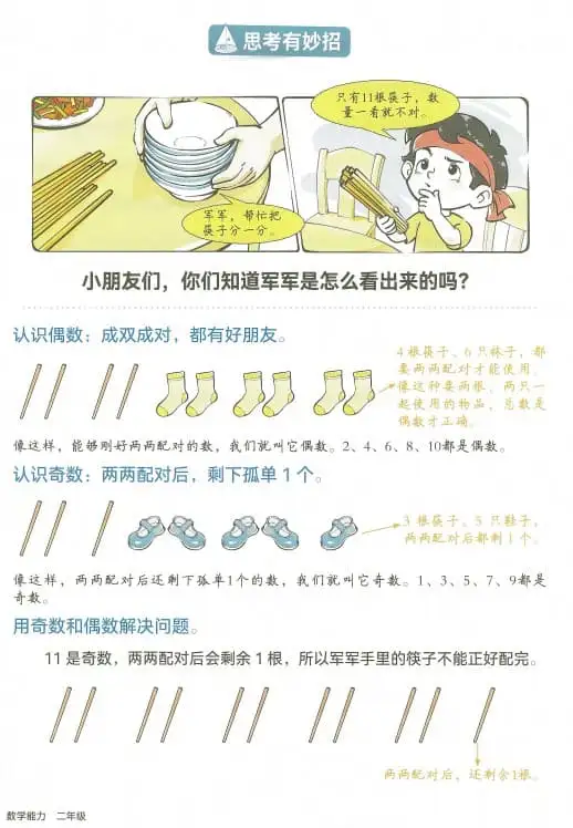 2027《韦东奕小学数学能力提升训练》（2年级）（数学）(1)