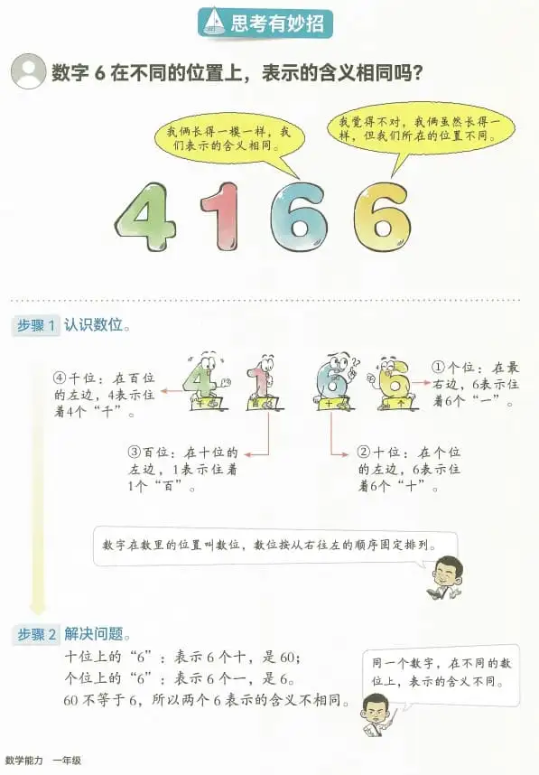 2027《韦东奕小学数学能力提升训练》(1年级)(数学)(1)