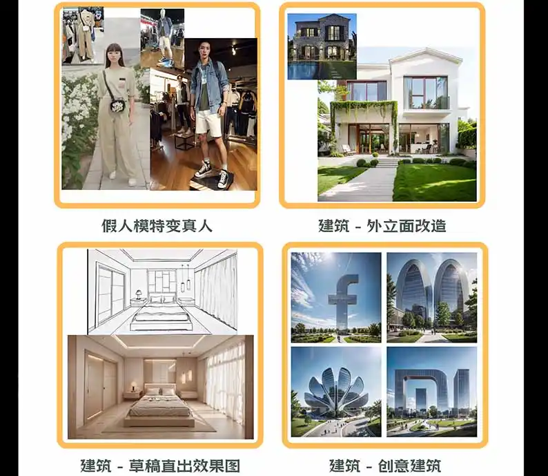 图片[3]-【无水印】AI商业视觉设计实战课：从SD基础部署到ComfyUI+Flux工作流，掌握摄影电商建筑AI创作-本站