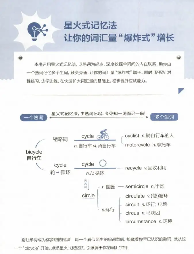 2027版高考《星火英语词汇180张小纸条》(英语)
