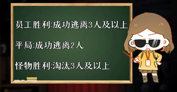 惊魂逃生胜负规则