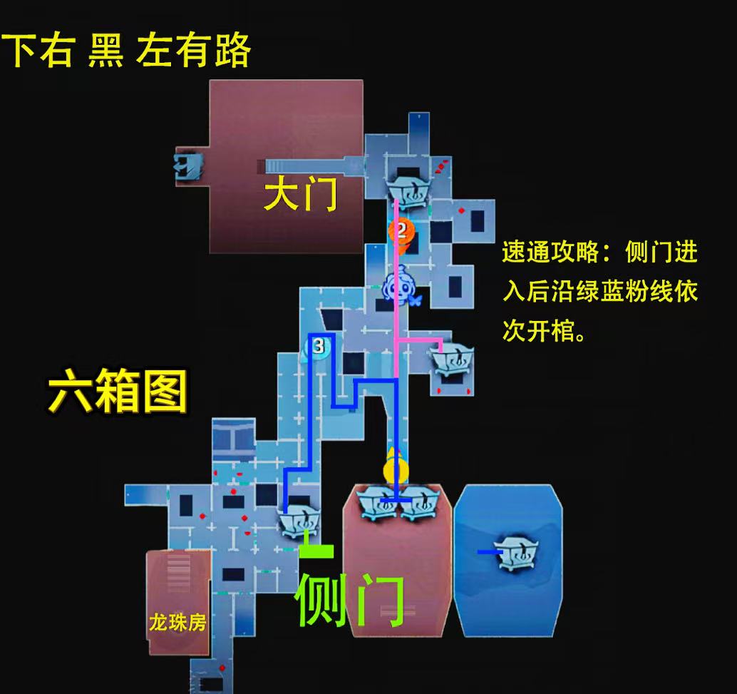 《超自然行动组》昆仑极限小抄全面汇总