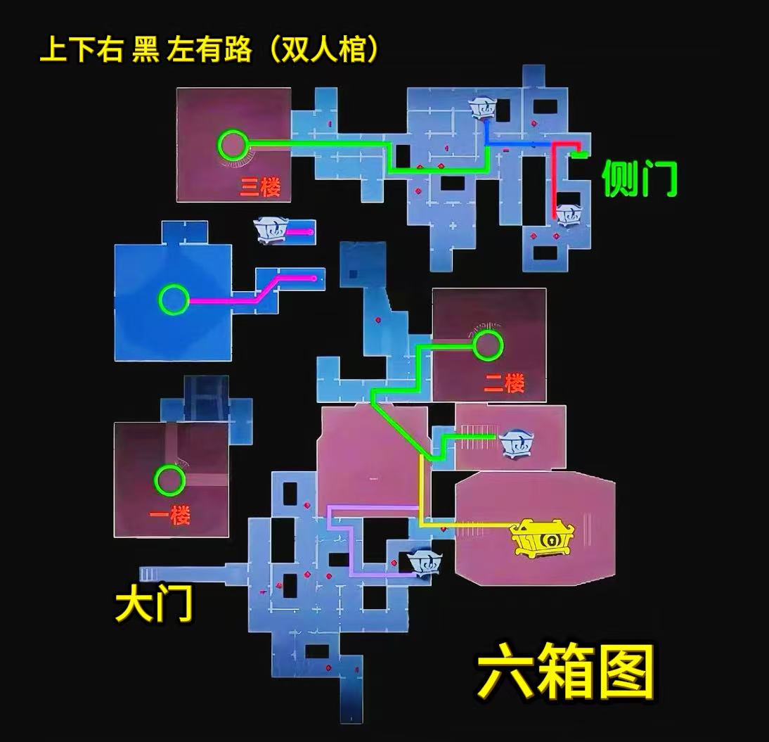《超自然行动组》昆仑极限小抄全面汇总