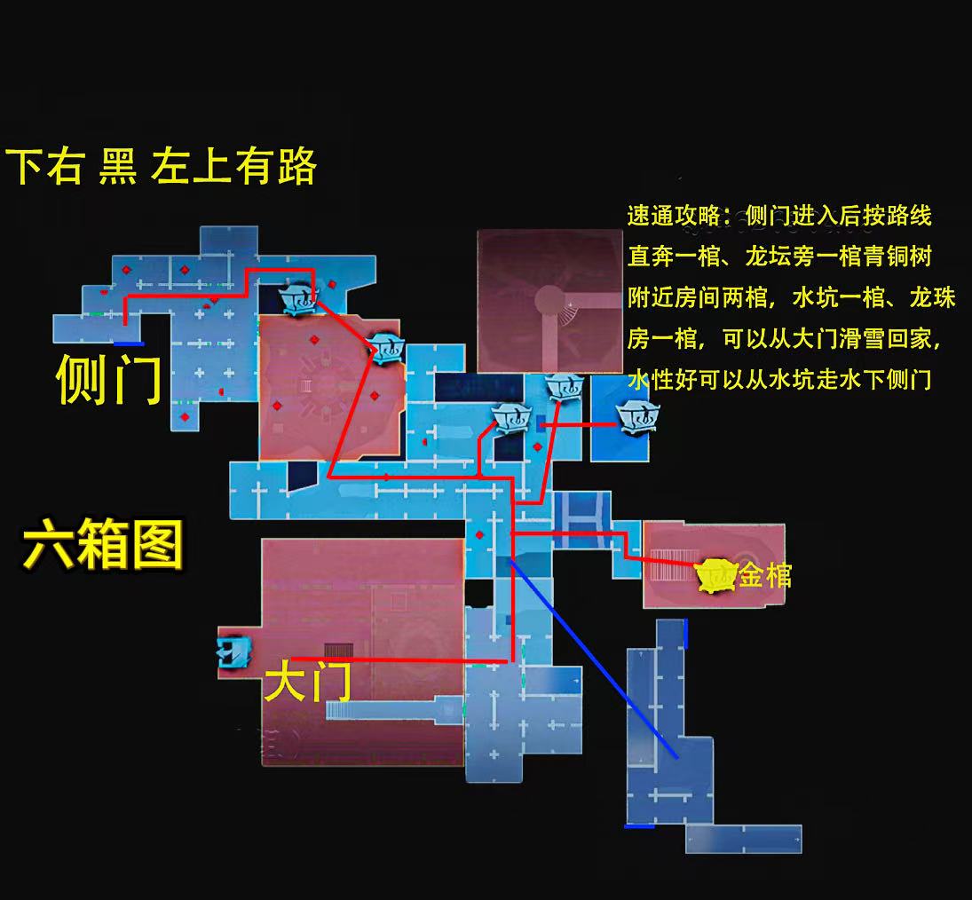 《超自然行动组》昆仑极限小抄全面汇总