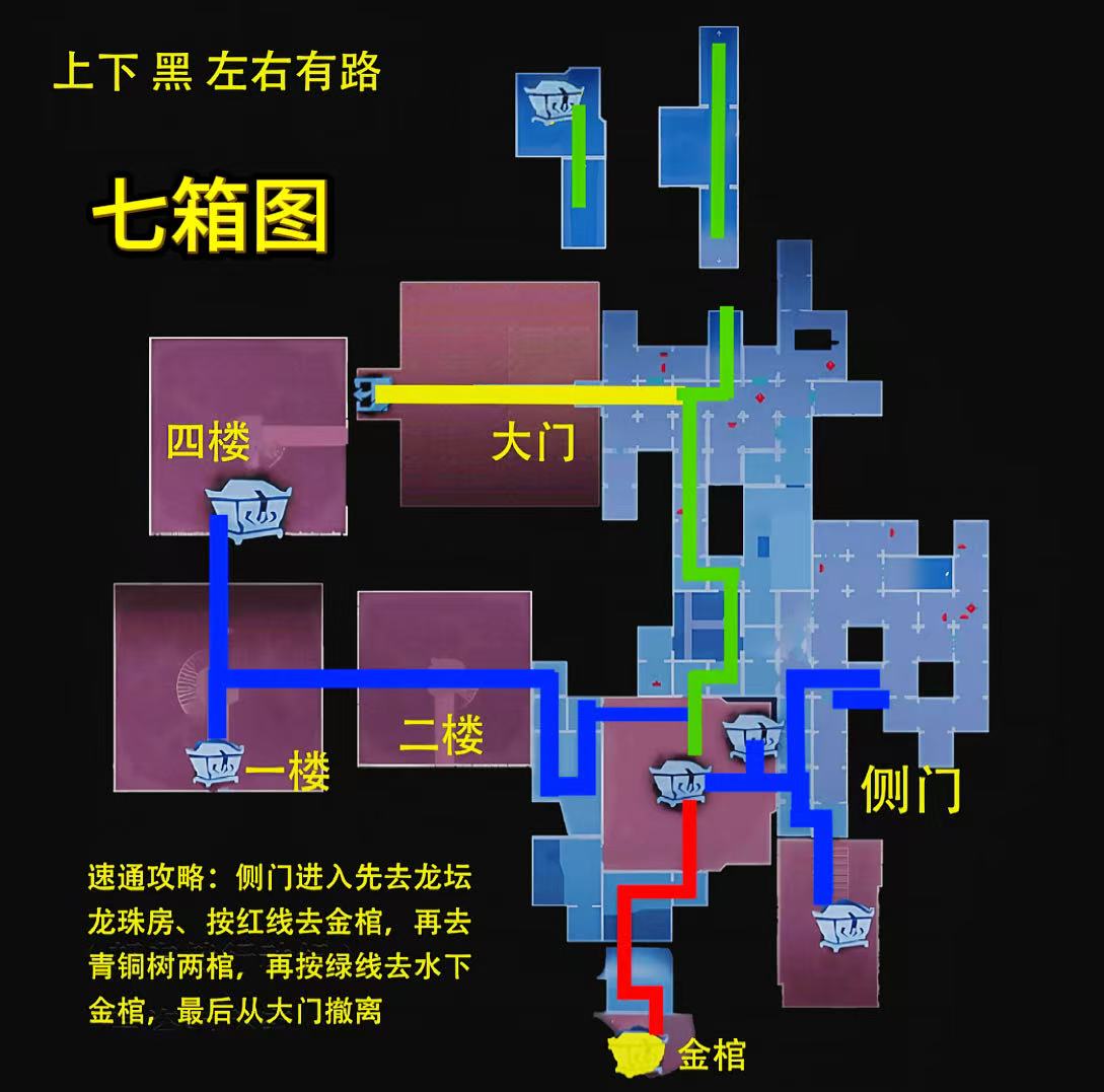 《超自然行动组》昆仑极限小抄全面汇总