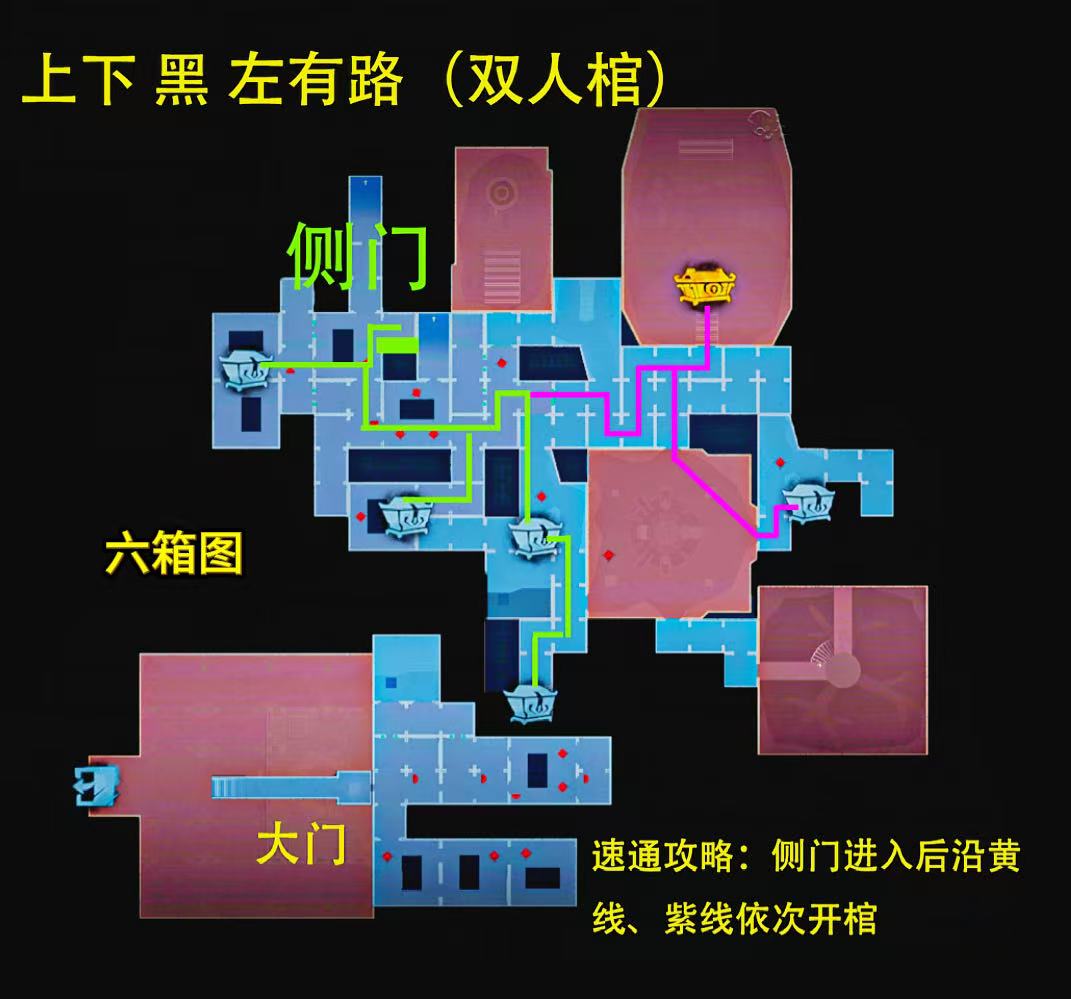 《超自然行动组》昆仑极限小抄全面汇总