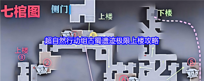 《超自然行动组》古蜀遗迹极限上楼点位详解