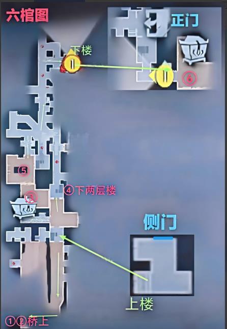 《超自然行动组》古蜀遗迹极限上楼点位详解