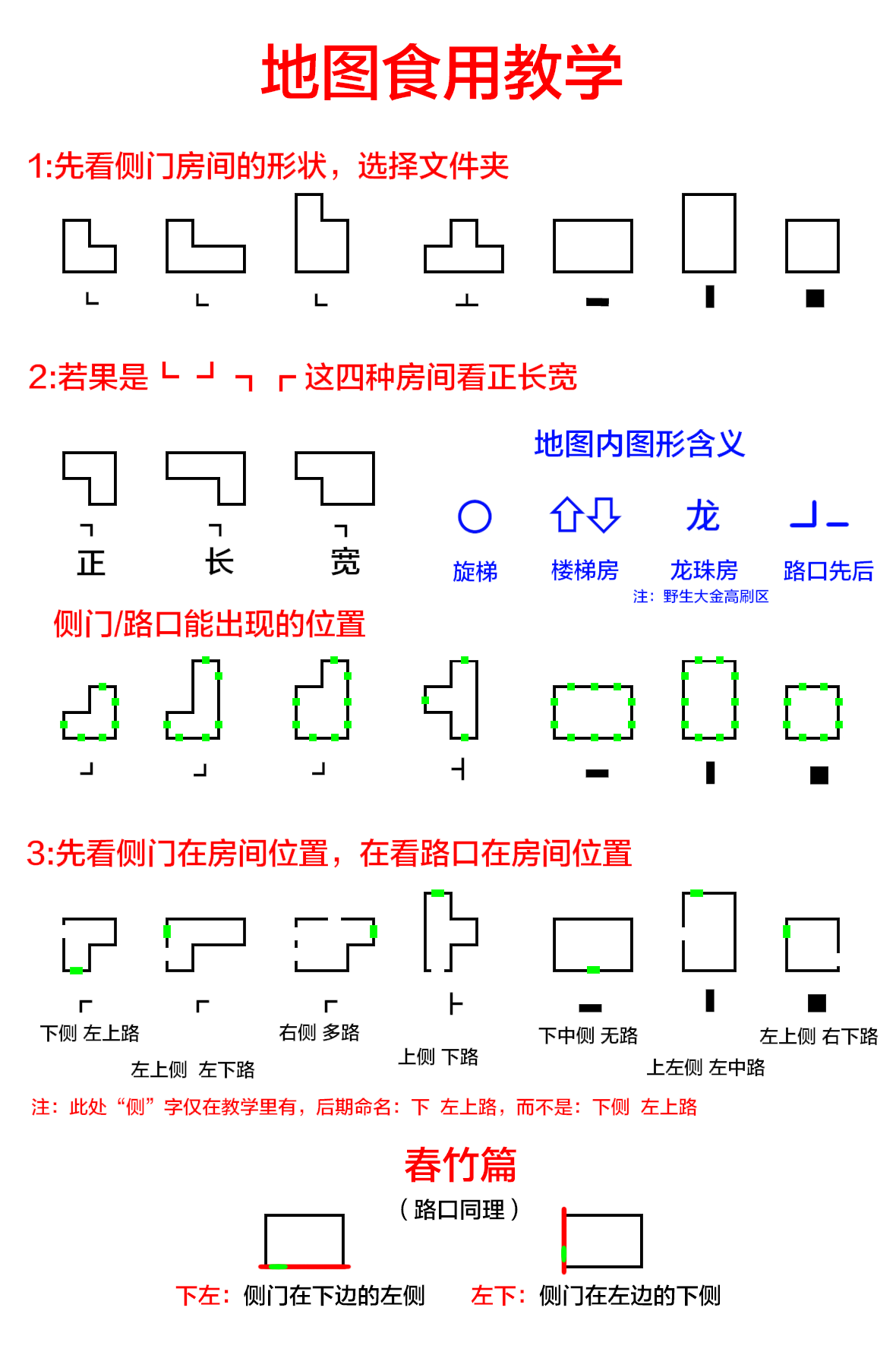 超自然行动组:精绝古城极限┻型地图小抄与形状判读 补充图 1