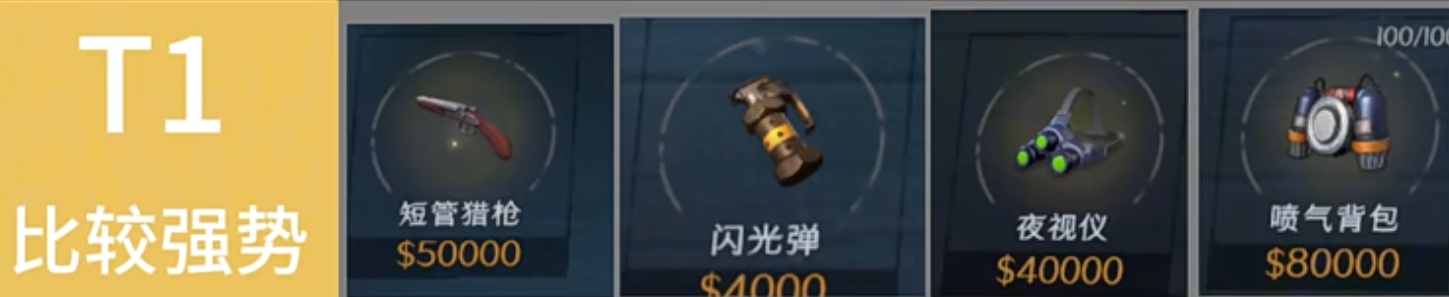 超自然行动组装备强度梯度一览