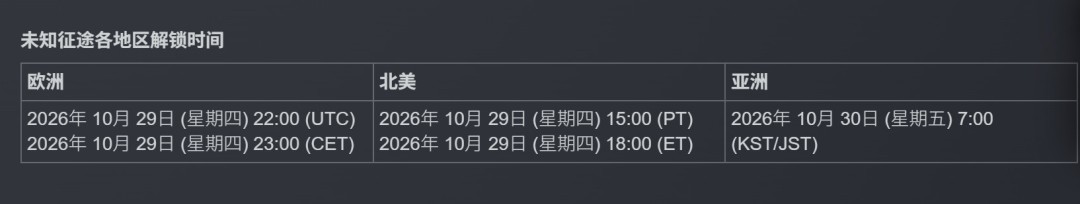 《红色沙漠》DLC“未知征途”10月30日早6点解锁 官方发布中文前瞻视频