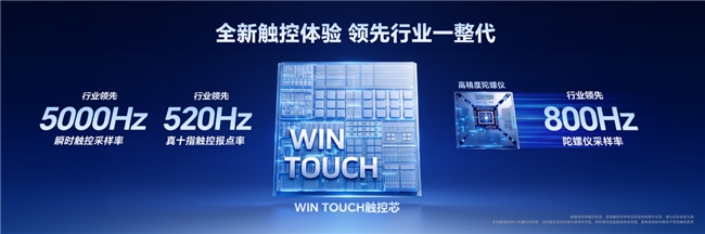 荣耀发布WIN2系列电竞新机：国补后3149元起，同步组建WIN电竞宇宙