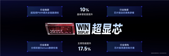 荣耀发布WIN2系列电竞新机：国补后3149元起，同步组建WIN电竞宇宙