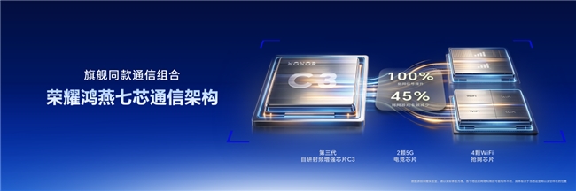 荣耀发布WIN2系列电竞新机：国补后3149元起，同步组建WIN电竞宇宙