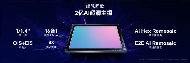 荣耀发布WIN2系列电竞新机：国补后3149元起，同步组建WIN电竞宇宙