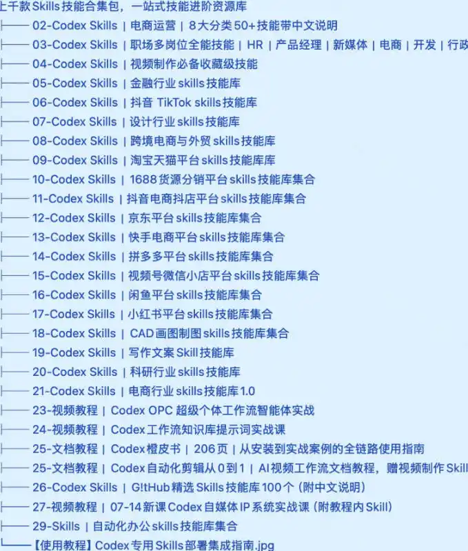真值得收藏了,这次!上千款AI Skills技能直接被人打包好了,给AI工具备下了一整间技能商店