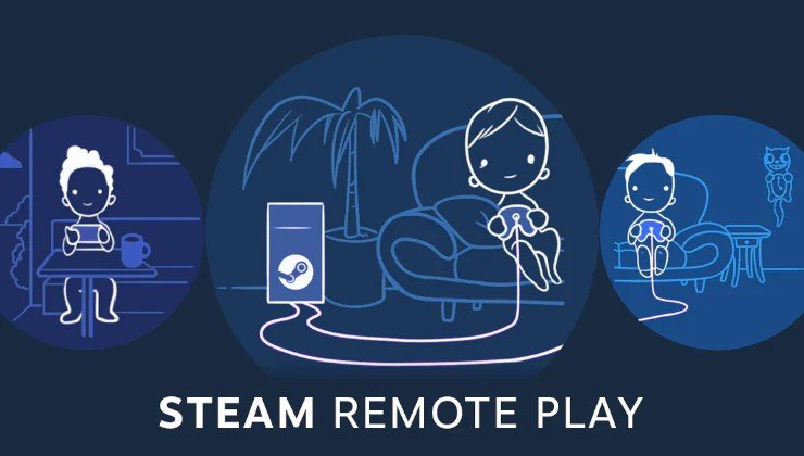 Steam测试版重整HDR串流 Steam Deck重返支持