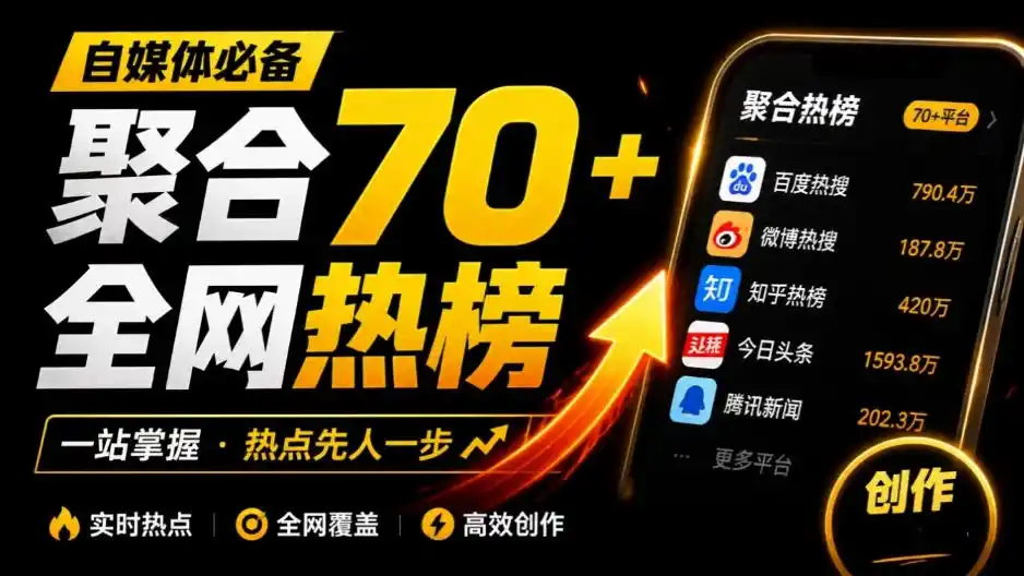 群友做了个非常不错的热点汇总工具！自媒体达人必备，聚合70+热榜信息，简约美观rebang-helper