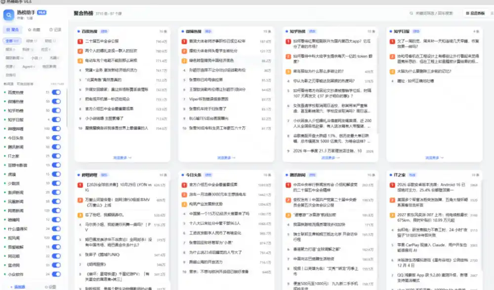 群友做了个非常不错的热点汇总工具！自媒体达人必备，聚合70+热榜信息，简约美观rebang-helper