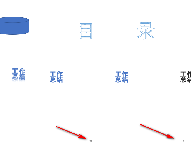 PPT怎么给幻灯片添加页码