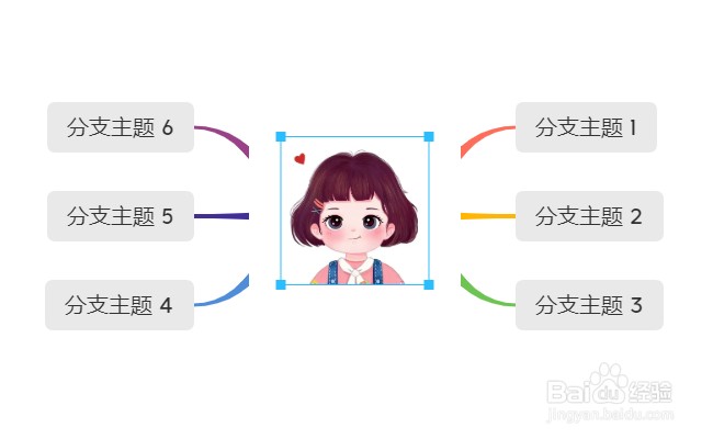 XMind怎么插入子主题