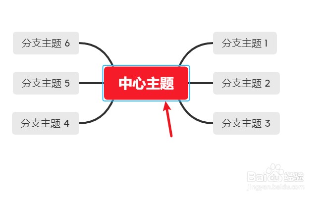 XMind怎么插入子主题